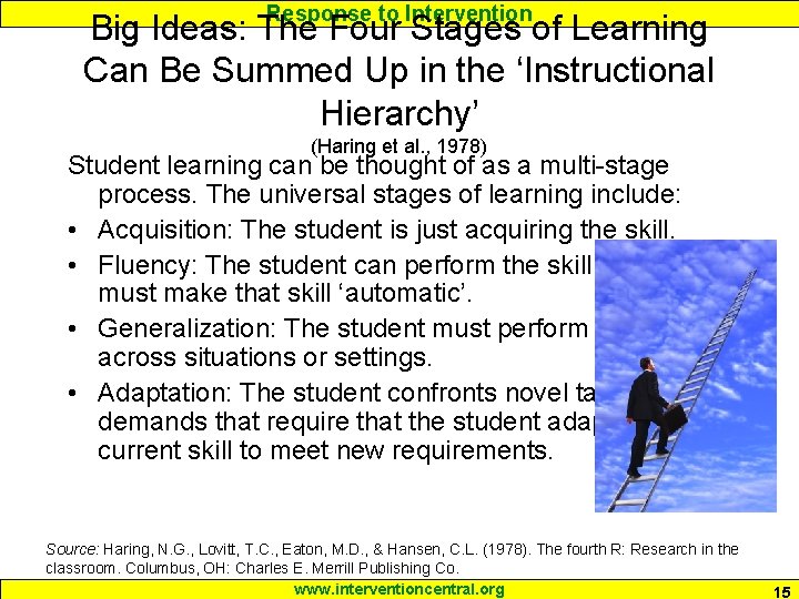 Response to Intervention Big Ideas: The Four Stages of Learning Can Be Summed Up