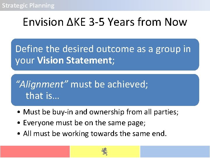 Strategic Planning Envision ΔKE 3 -5 Years from Now Define the desired outcome as