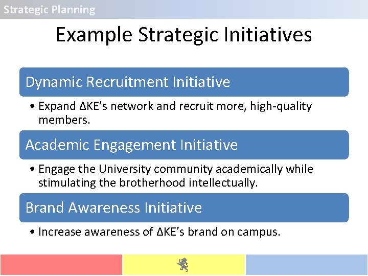 Strategic Planning Example Strategic Initiatives Dynamic Recruitment Initiative • Expand ΔKE’s network and recruit