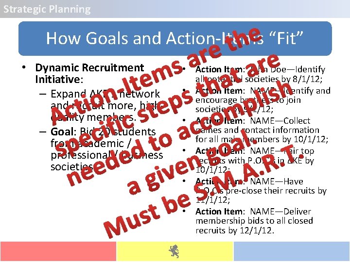 Strategic Planning e How Goals and Action-Items “Fit” h t • e r a