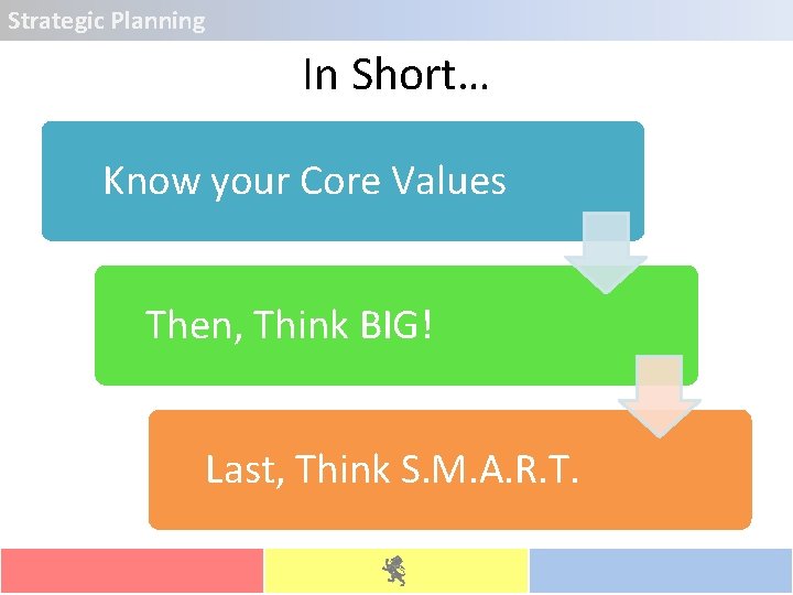 Strategic Planning In Short… Know your Core Values Then, Think BIG! Last, Think S.