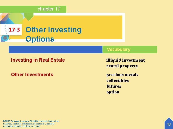 chapter 17 17 -3 Other Investing Options Vocabulary Investing in Real Estate illiquid investment