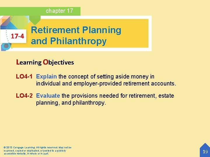 chapter 17 17 -4 Retirement Planning and Philanthropy Learning Objectives LO 4 -1 Explain
