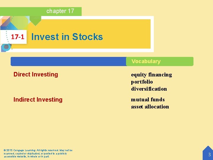 chapter 17 17 -1 Invest in Stocks Vocabulary Direct Investing equity financing portfolio diversification