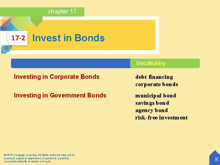 chapter 17 17 -2 Invest in Bonds Vocabulary Investing in Corporate Bonds debt financing