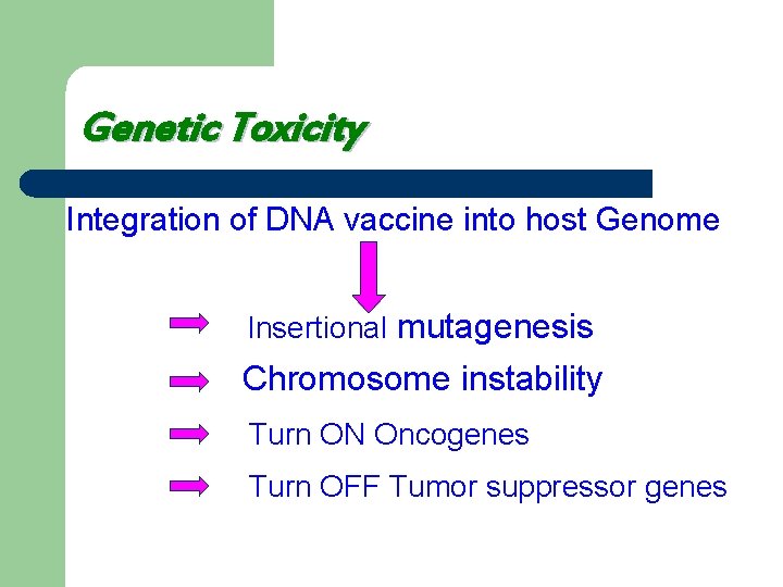 Genetic Toxicity Integration of DNA vaccine into host Genome Insertional mutagenesis Chromosome instability Turn