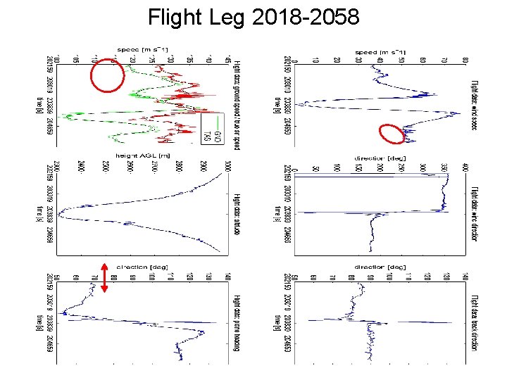 Flight Leg 2018 -2058 