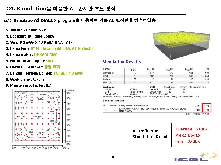 C 4. Simulation을 이용한 AL 반사판 조도 분석 조명 Simulation인 DIALUX program을 이용하여 기존