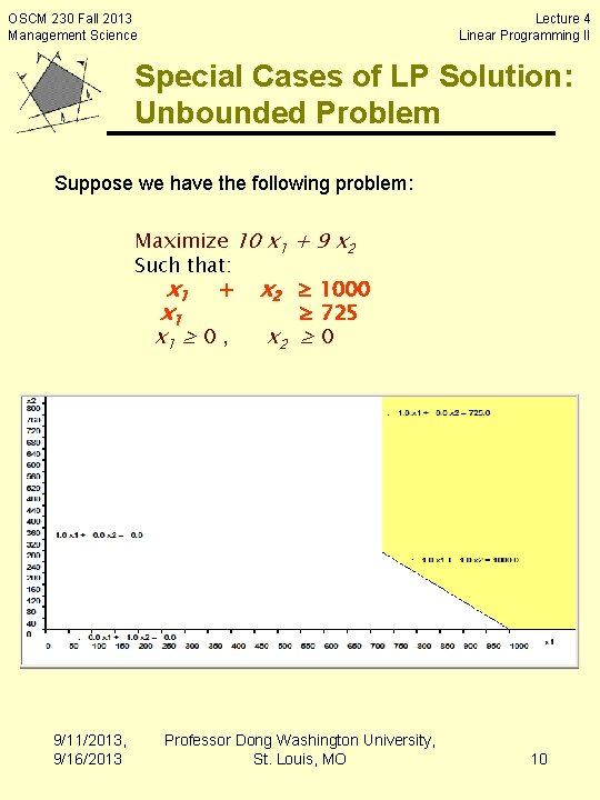 OSCM 230 Fall 2013 Management Science Lecture 4 Linear Programming II Special Cases of
