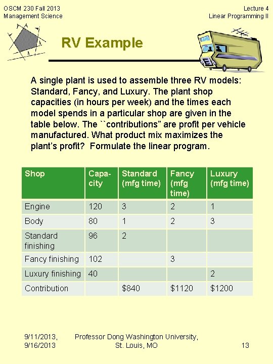 OSCM 230 Fall 2013 Management Science Lecture 4 Linear Programming II RV Example A