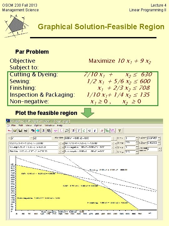 OSCM 230 Fall 2013 Management Science Lecture 4 Linear Programming II Graphical Solution-Feasible Region