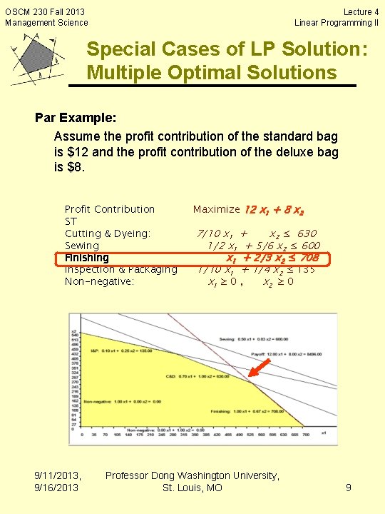 OSCM 230 Fall 2013 Management Science Lecture 4 Linear Programming II Special Cases of