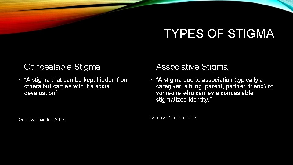 TYPES OF STIGMA Concealable Stigma Associative Stigma • “A stigma that can be kept
