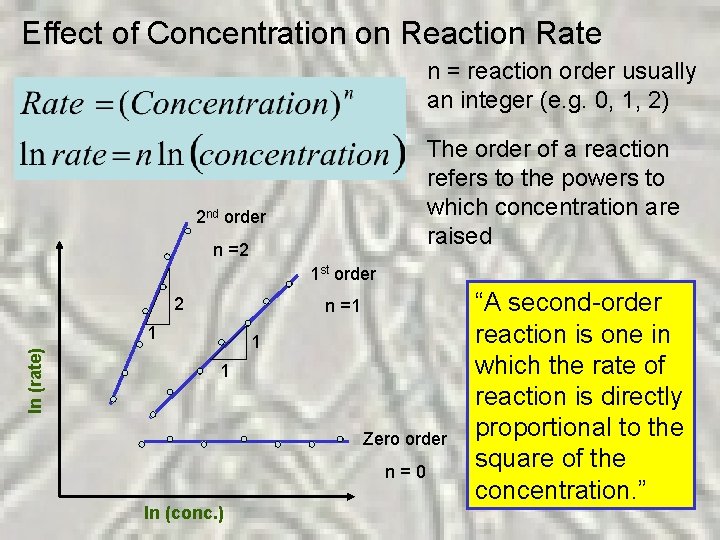 Effect of Concentration on Reaction Rate n = reaction order usually an integer (e.