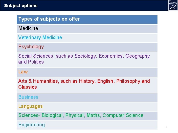Subject options Types of subjects on offer Medicine Veterinary Medicine Psychology Social Sciences, such