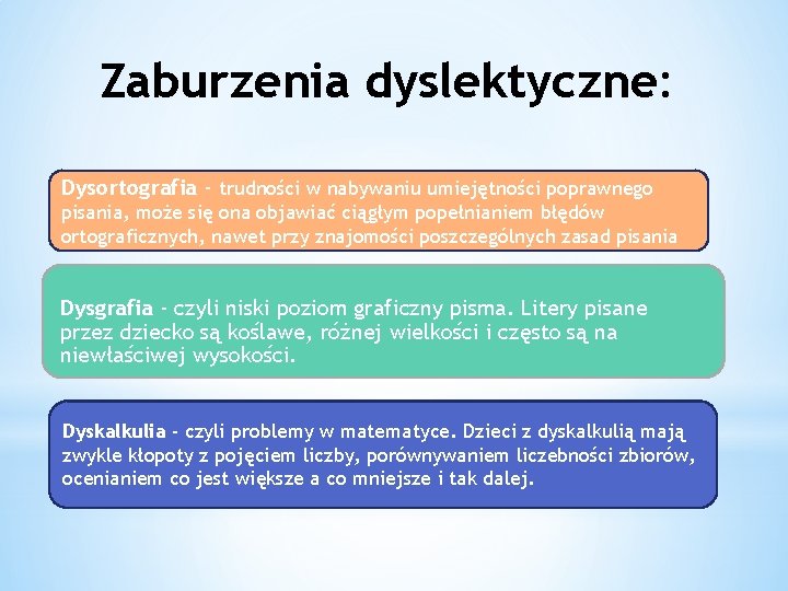  Zaburzenia dyslektyczne: Dysortografia - trudności w nabywaniu umiejętności poprawnego pisania, może się ona