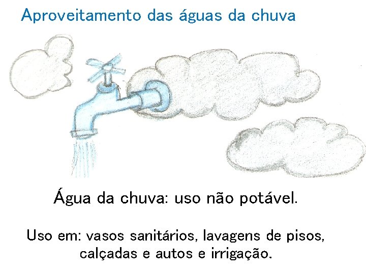 Aproveitamento das águas da chuva Água da chuva: uso não potável. Uso em: vasos