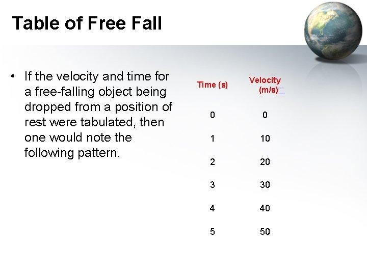 Table of Free Fall • If the velocity and time for a free-falling object