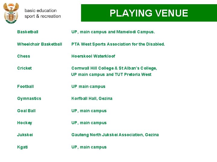 PLAYING VENUE Basketball UP, main campus and Mamelodi Campus. Wheelchair Basketball PTA West Sports