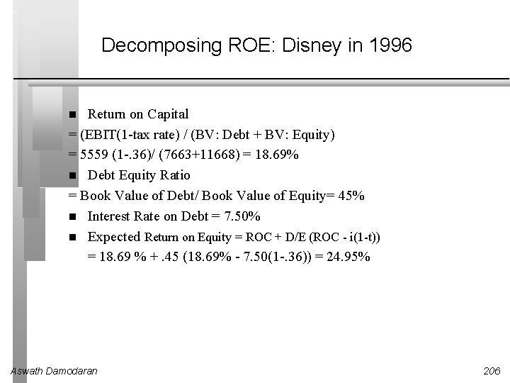 Decomposing ROE: Disney in 1996 Return on Capital = (EBIT(1 -tax rate) / (BV: