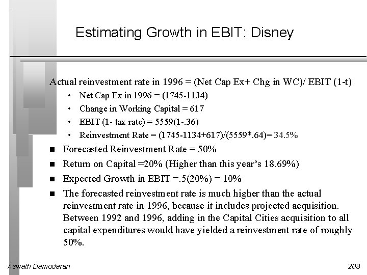 Estimating Growth in EBIT: Disney Actual reinvestment rate in 1996 = (Net Cap Ex+