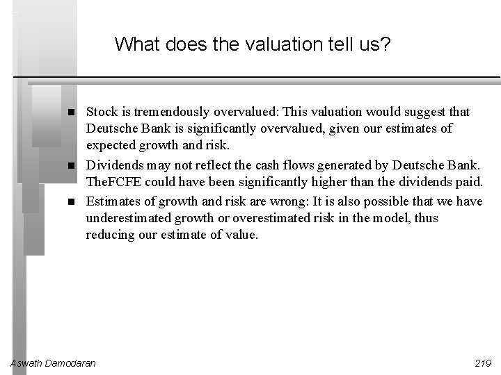 What does the valuation tell us? Stock is tremendously overvalued: This valuation would suggest