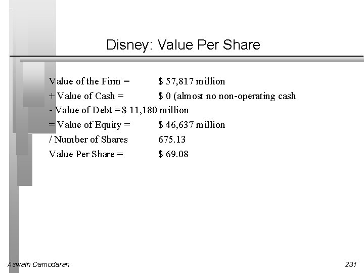Disney: Value Per Share Value of the Firm = $ 57, 817 million +