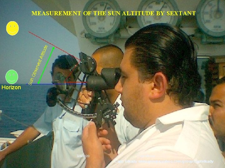 Horizon Sun Ob ser ved Alti tu de MEASUREMENT OF THE SUN ALTITUDE BY