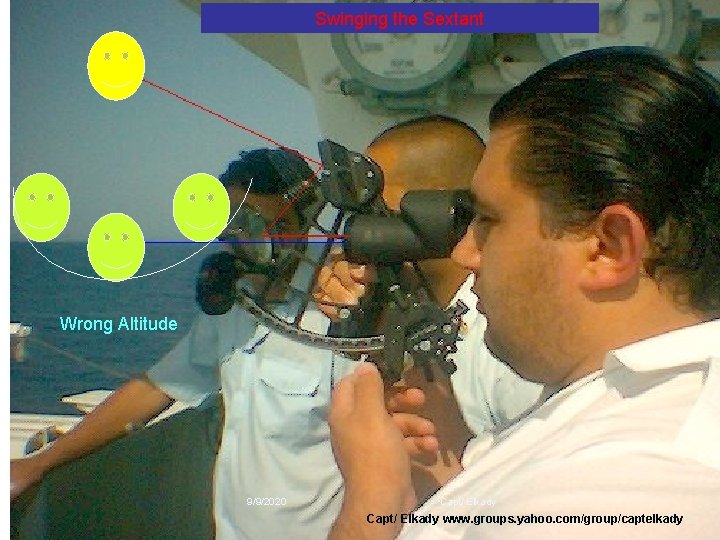 Swinging the Sextant Wrong Altitude 9/9/2020 Capt/ Elkady www. groups. yahoo. com/group/captelkady 