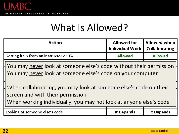 What Is Allowed? Action Getting help from an instructor or TA Allowed for Allowed