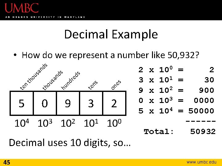 Decimal Example ds on es 9 te ns 0 hu nd 5 re ds