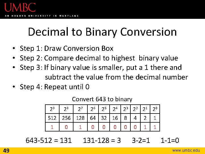 Decimal to Binary Conversion • Step 1: Draw Conversion Box • Step 2: Compare