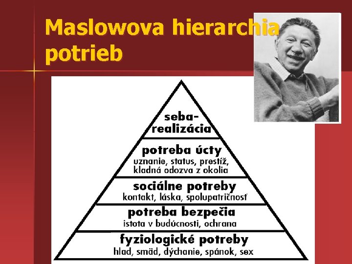Maslowova hierarchia potrieb 