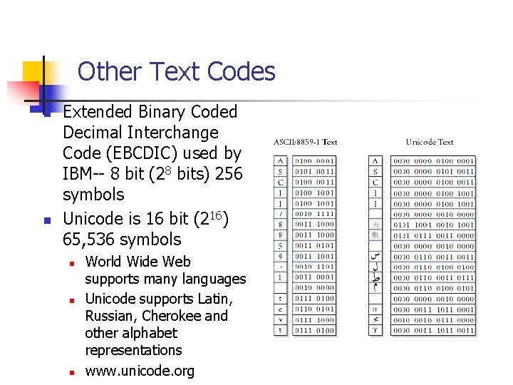 Other Text Codes n n Extended Binary Coded Decimal Interchange Code (EBCDIC) used by