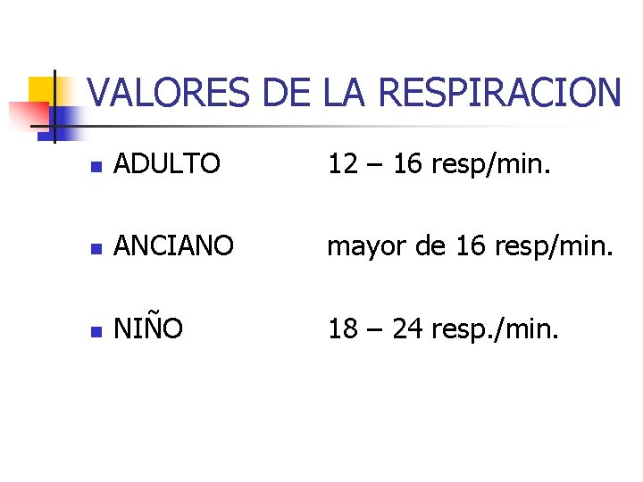 VALORES DE LA RESPIRACION n ADULTO 12 – 16 resp/min. n ANCIANO mayor de