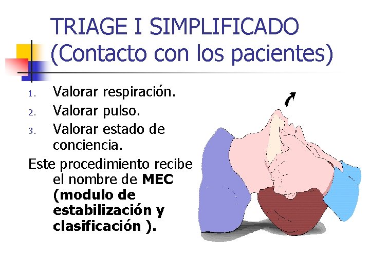TRIAGE I SIMPLIFICADO (Contacto con los pacientes) Valorar respiración. 2. Valorar pulso. 3. Valorar