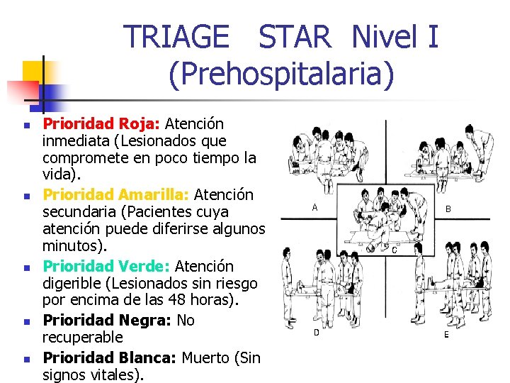 TRIAGE STAR Nivel I (Prehospitalaria) n n n Prioridad Roja: Atención inmediata (Lesionados que