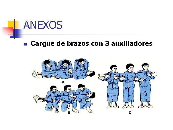 ANEXOS n Cargue de brazos con 3 auxiliadores 