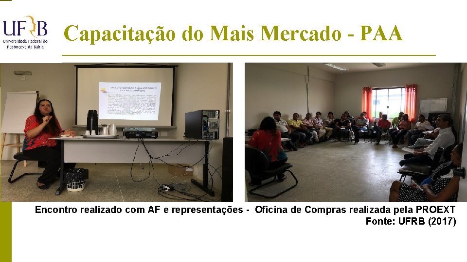 Capacitação do Mais Mercado - PAA Encontro realizado com AF e representações - Oficina