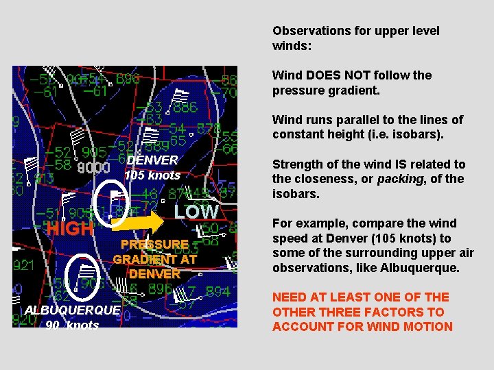 Observations for upper level winds: Wind DOES NOT follow the pressure gradient. Wind runs