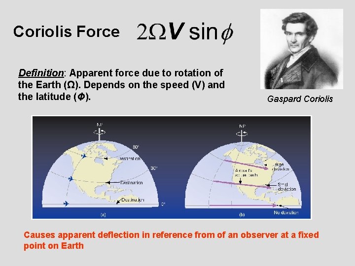 Coriolis Force Definition: Apparent force due to rotation of the Earth (Ω). Depends on