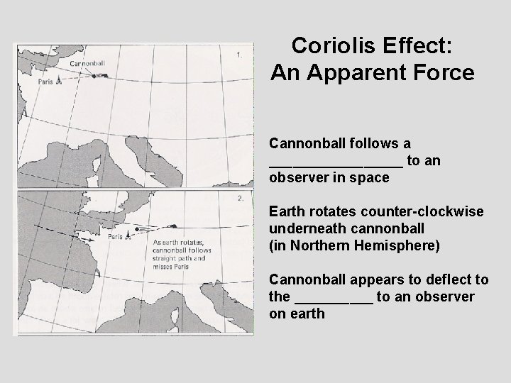 Coriolis Effect: An Apparent Force Cannonball follows a _________ to an observer in space