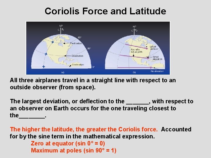 Coriolis Force and Latitude All three airplanes travel in a straight line with respect