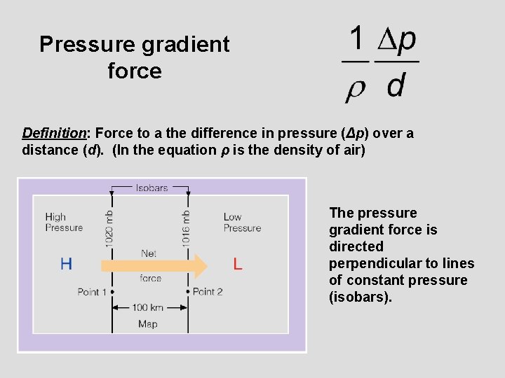 Pressure gradient force Definition: Force to a the difference in pressure (Δp) over a