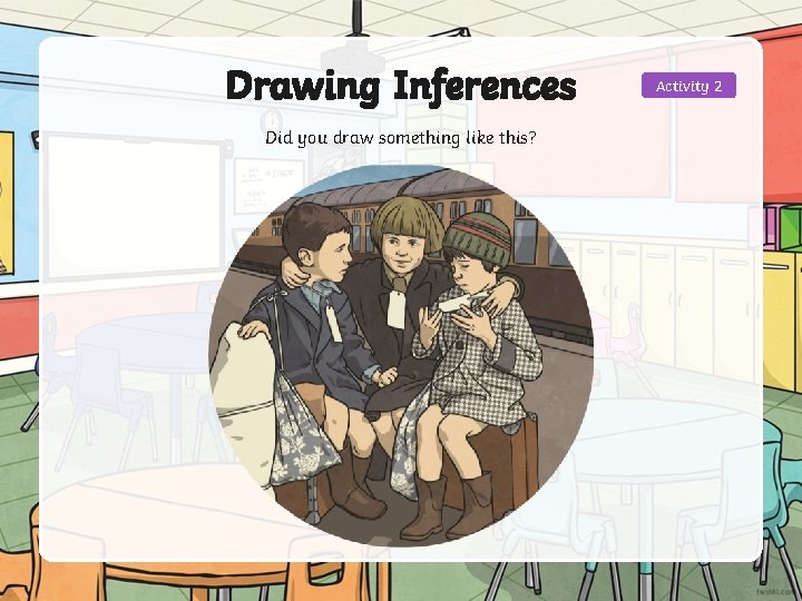 Drawing Inferences Did you draw something like this? Activity 2 