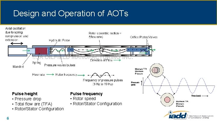 Design and Operation of AOTs Pulse height • Pressure drop • Total flow are