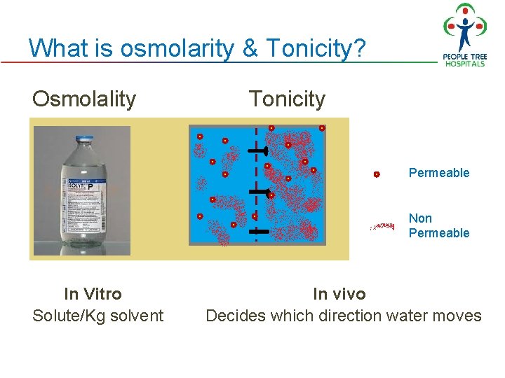 What is osmolarity & Tonicity? Osmolality Tonicity Permeable Non Permeable In Vitro In vivo What is osmolarity & Tonicity? Osmolality Tonicity Permeable Non Permeable In Vitro In vivo