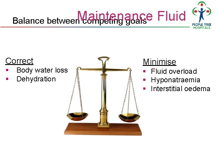 Maintenance Fluid Balance between competing goals Correct § § Body water loss Dehydration Minimise Maintenance Fluid Balance between competing goals Correct § § Body water loss Dehydration Minimise