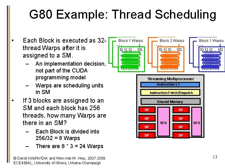 G 80 Example: Thread Scheduling • Each Block is executed as 32 thread Warps