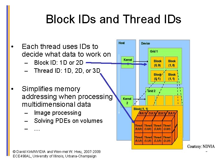 Block IDs and Thread IDs • Each thread uses IDs to decide what data